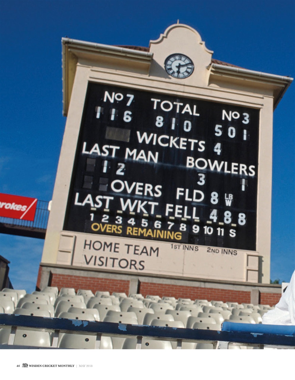 Wisden Cricket Monthly Preview Pages