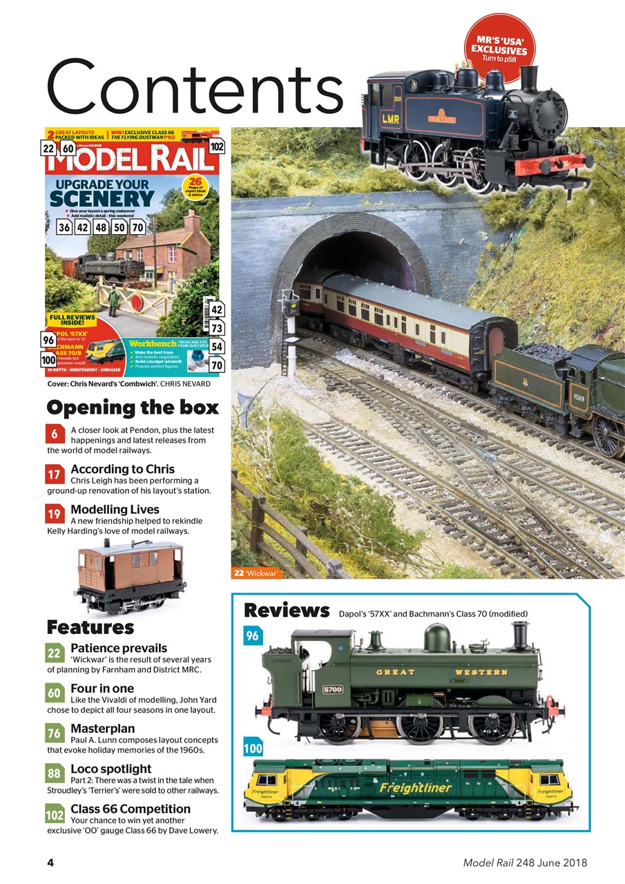 Model Rail Preview Pages