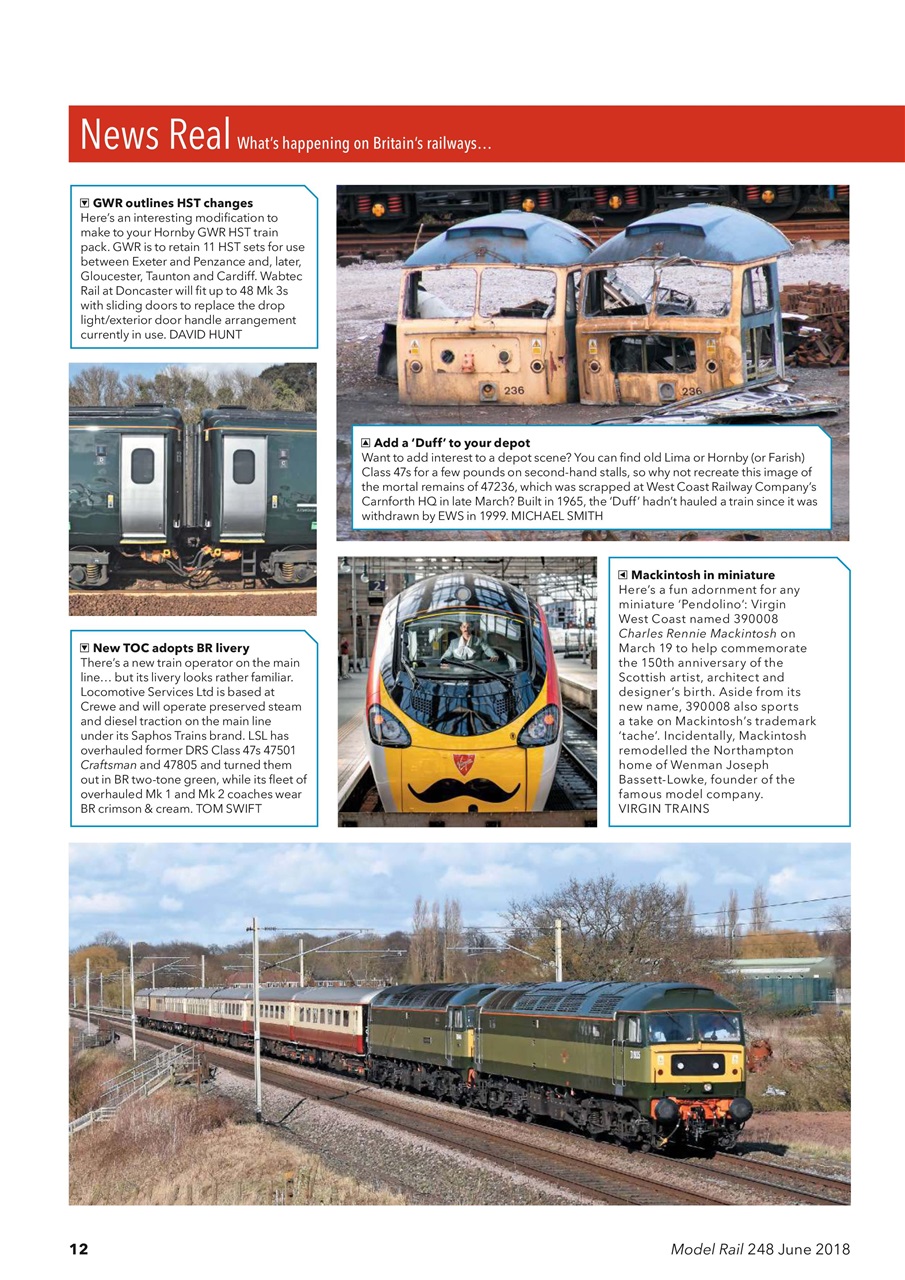 Model Rail Preview Pages
