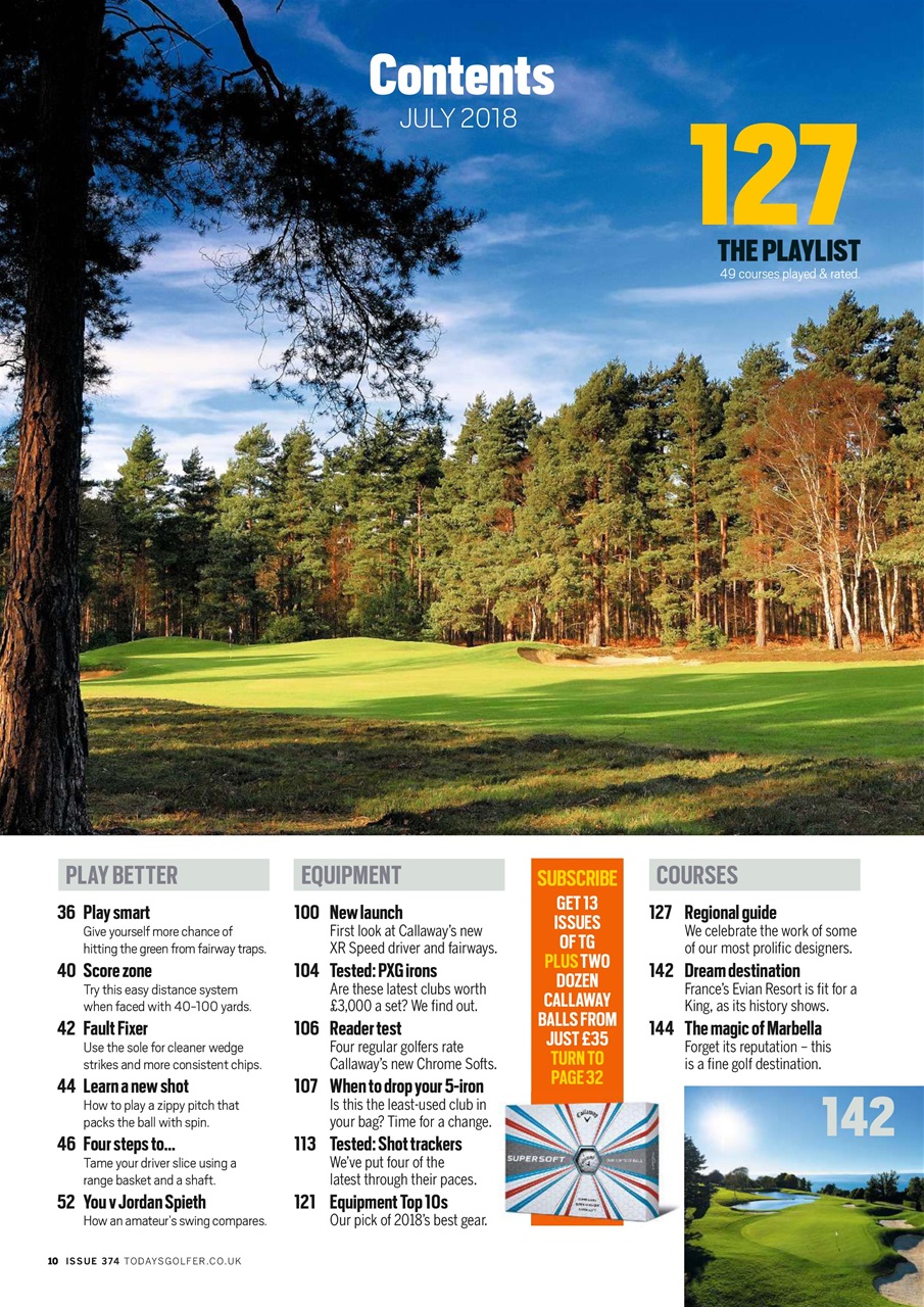 Today's Golfer Preview Pages