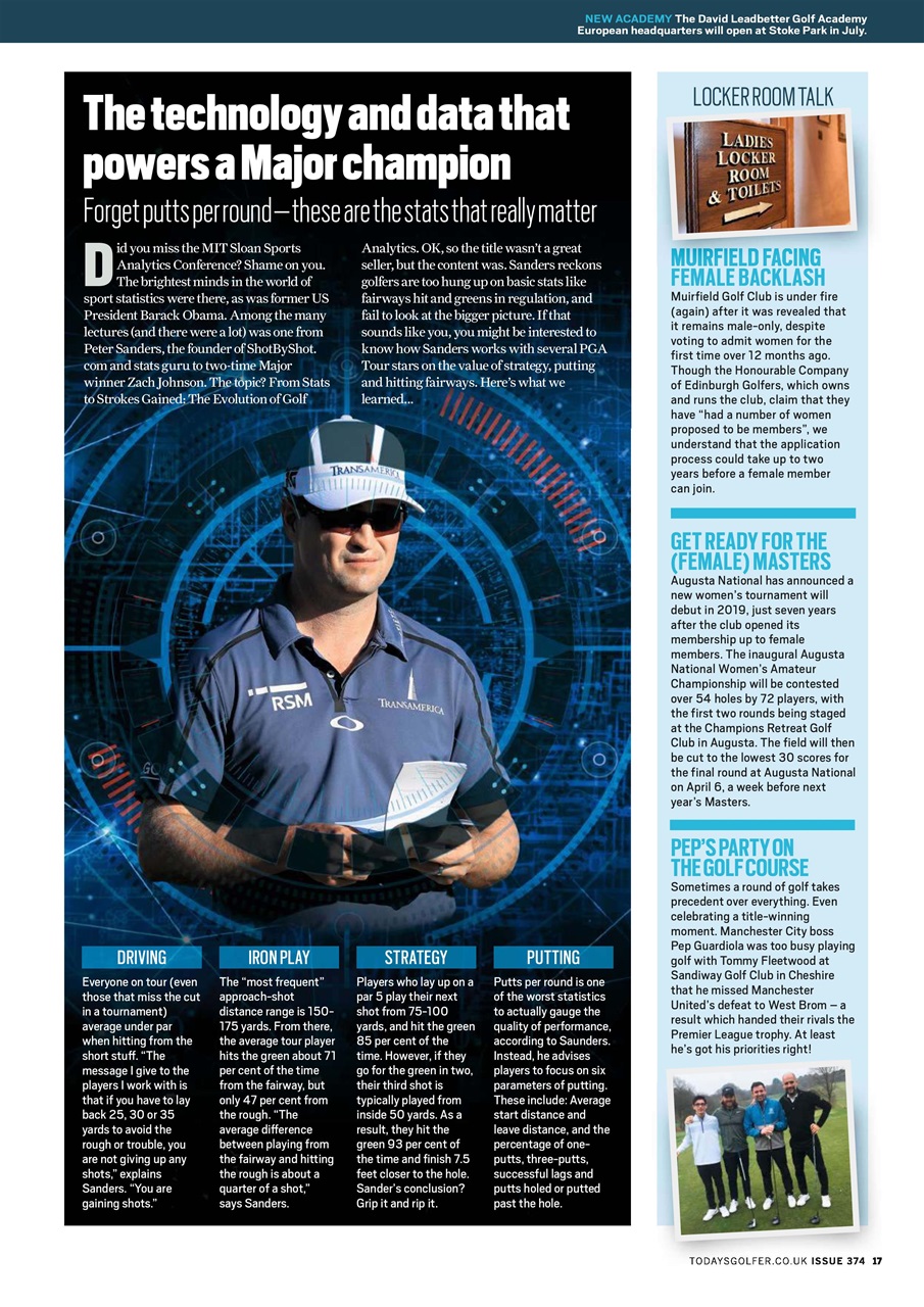 Today's Golfer Preview Pages