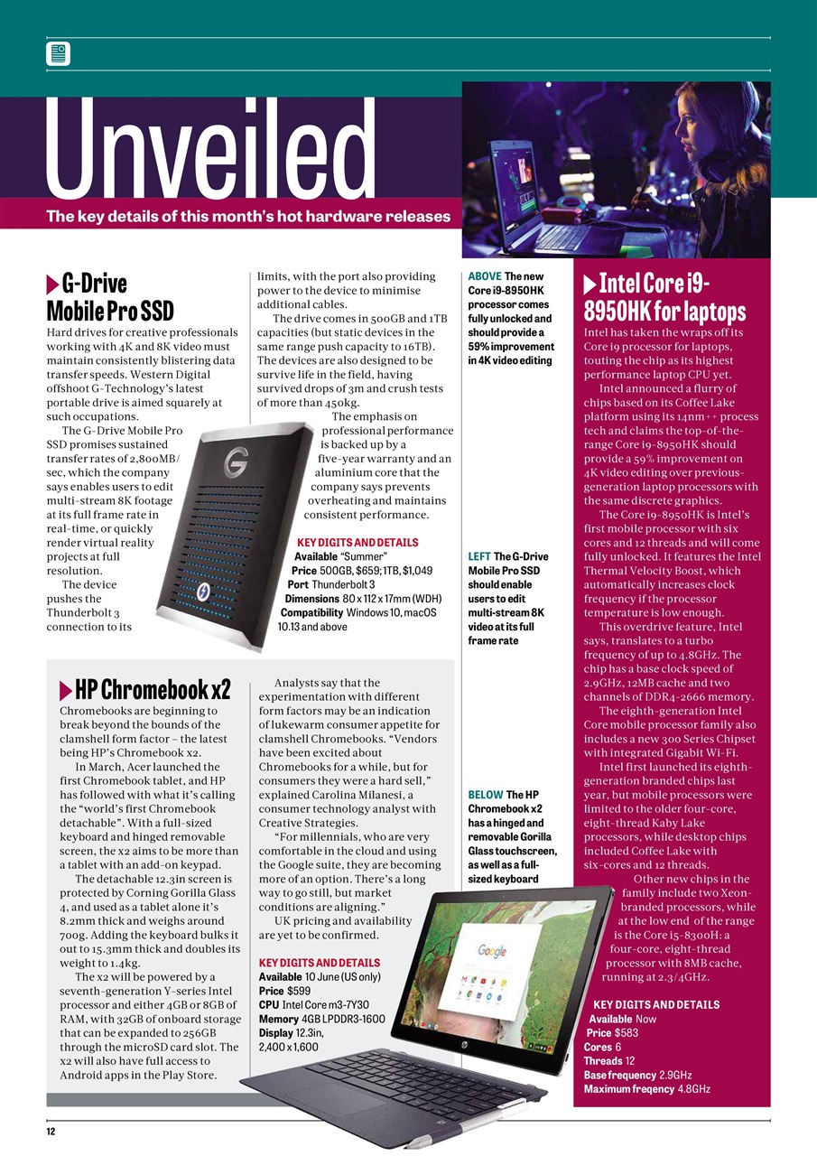 PC Pro Preview Pages