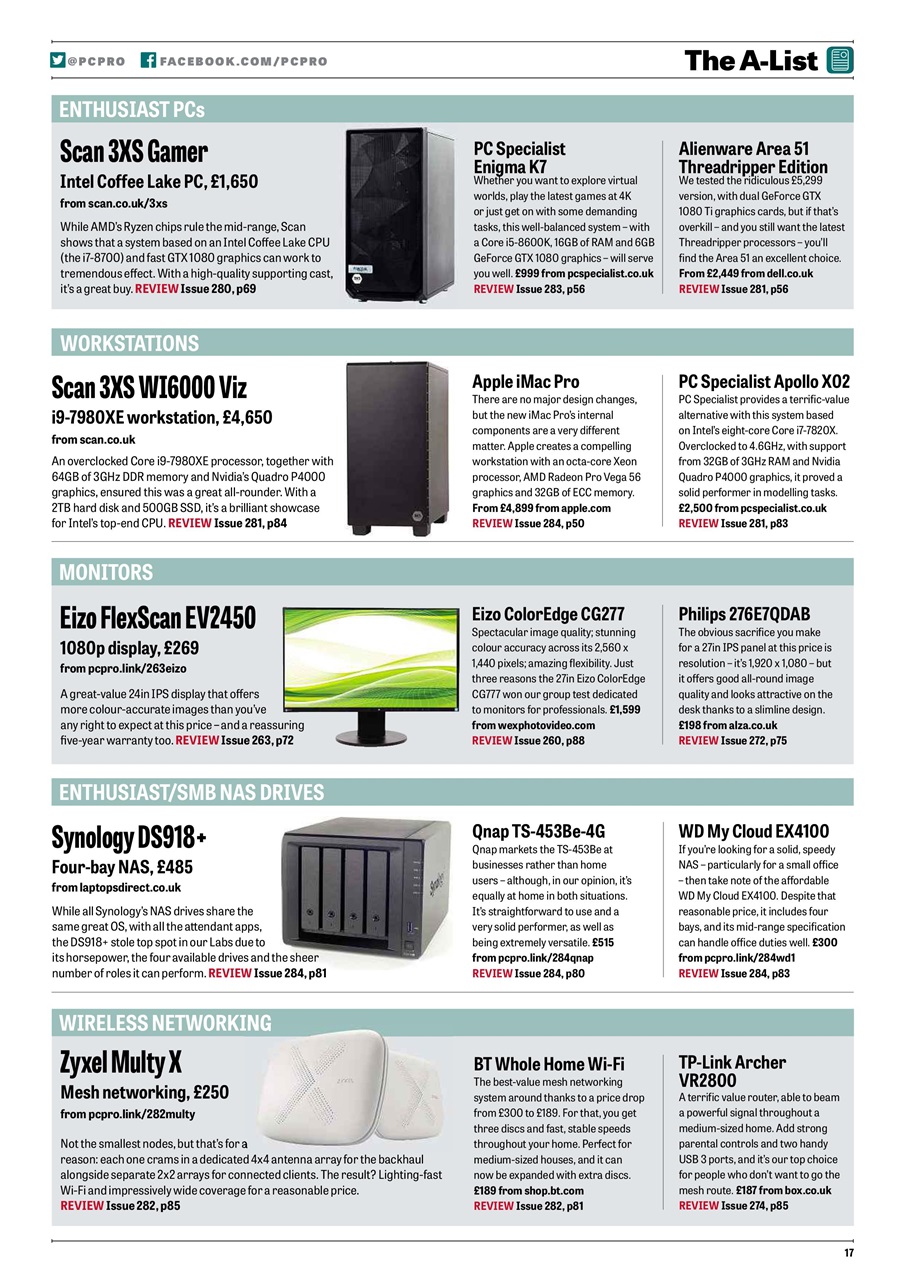 PC Pro Preview Pages