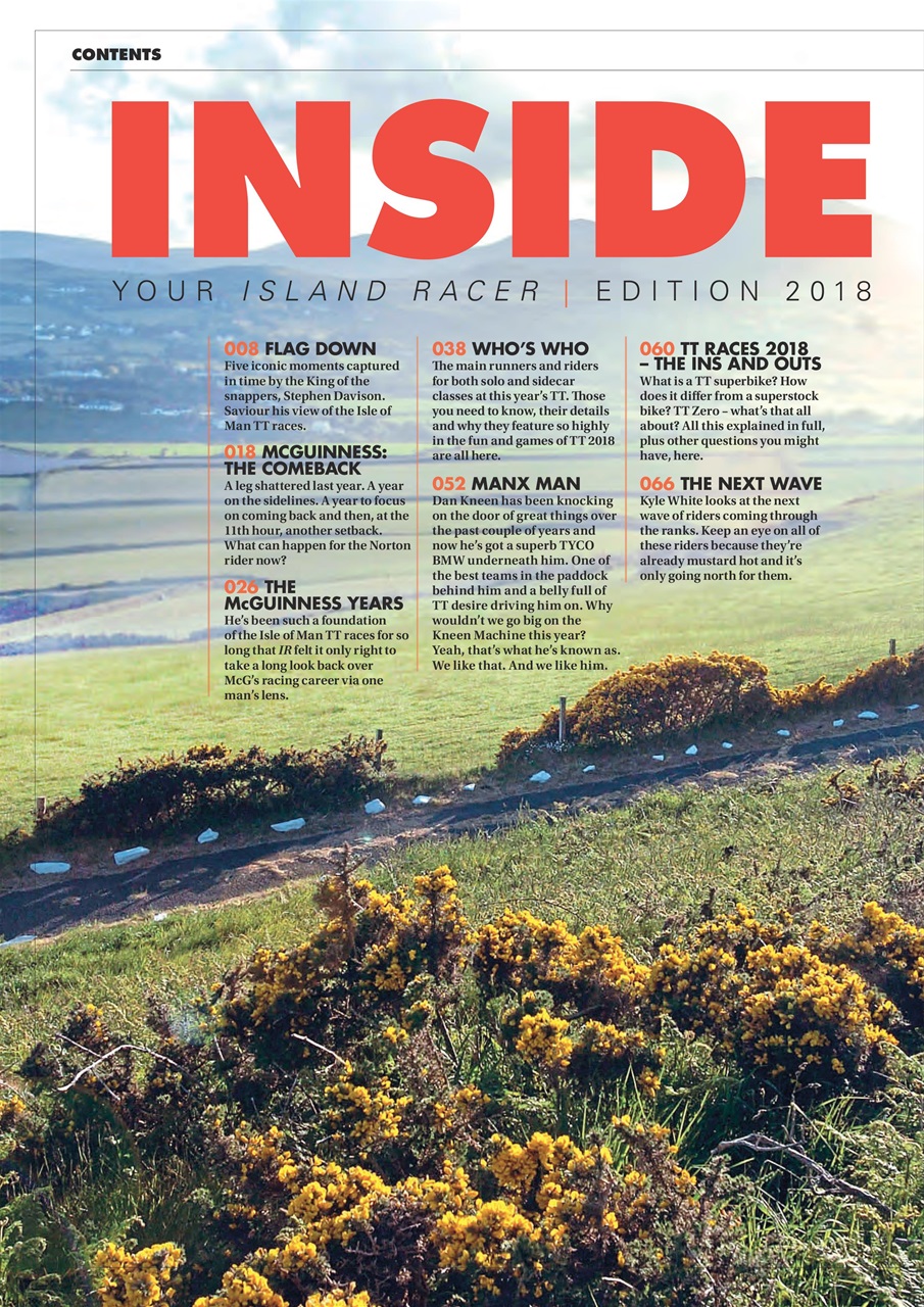 Fast Bikes Preview Pages