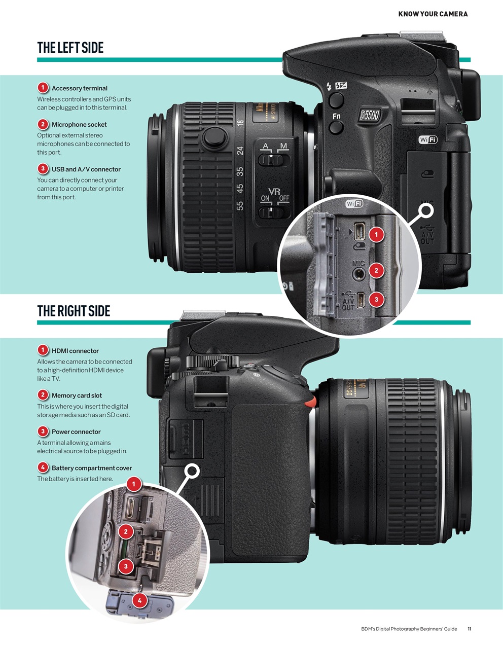 Digital Camera User Preview Pages