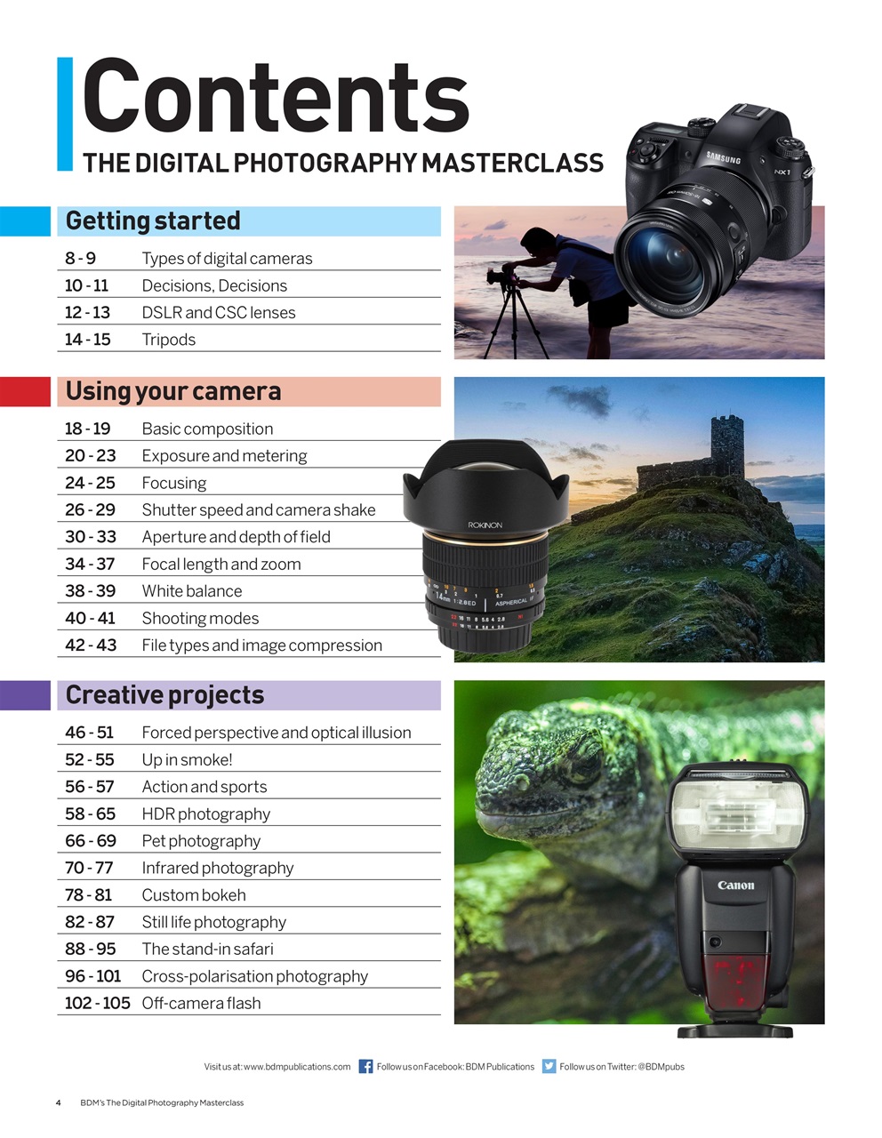 Digital Camera User Preview Pages