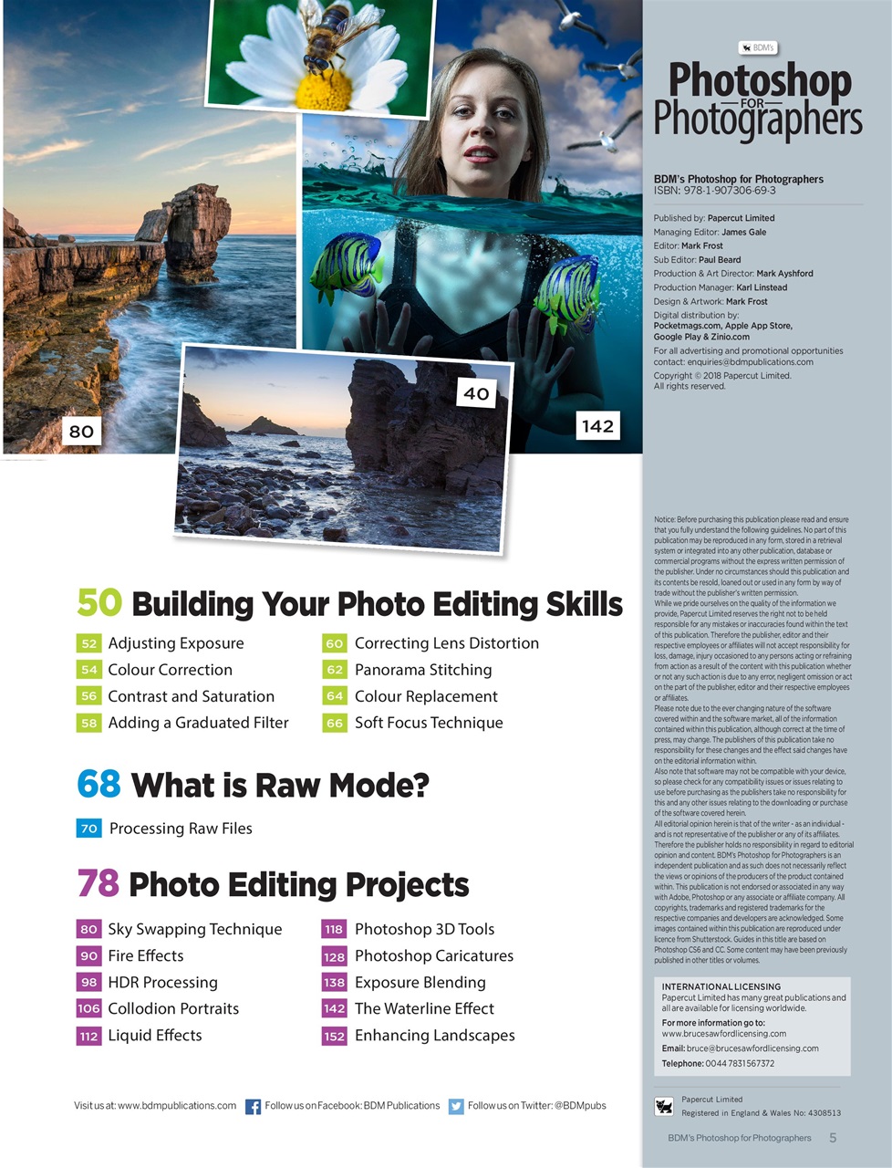 Photoshop User Preview Pages