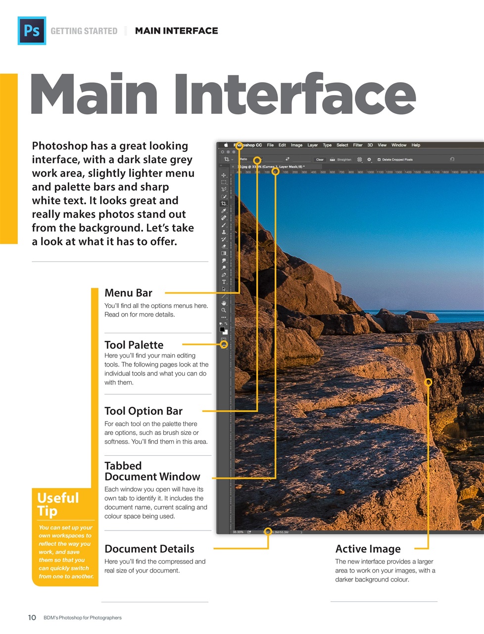 Photoshop User Preview Pages