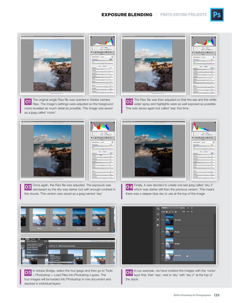 Photoshop User Preview Pages