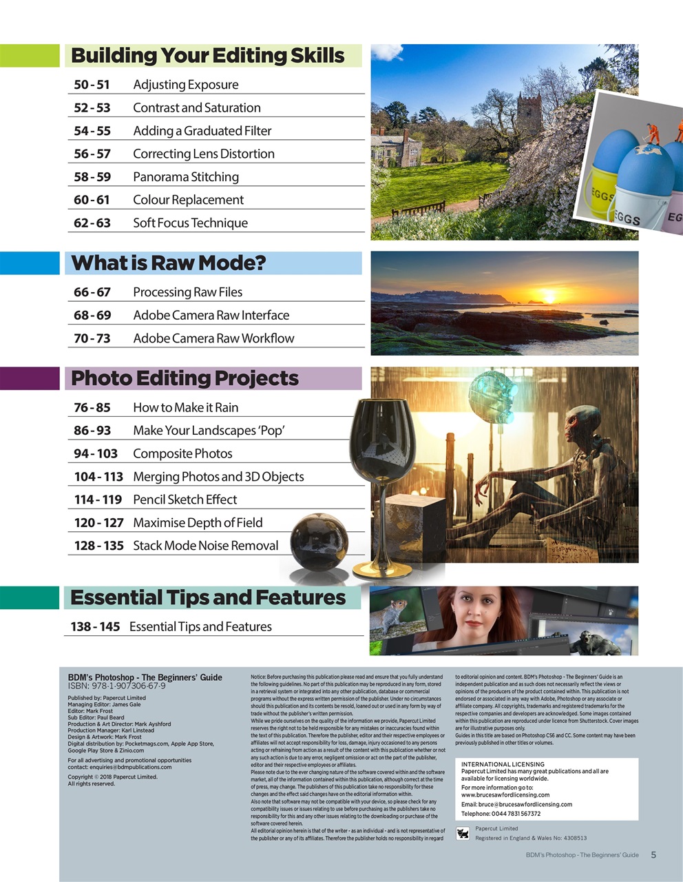 Photoshop User Preview Pages