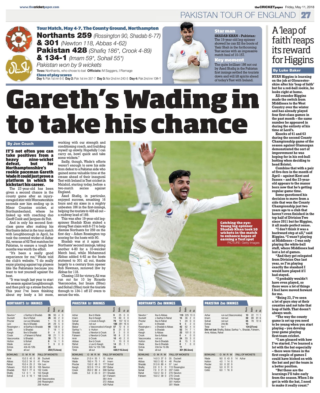 The Cricket Paper Preview Pages