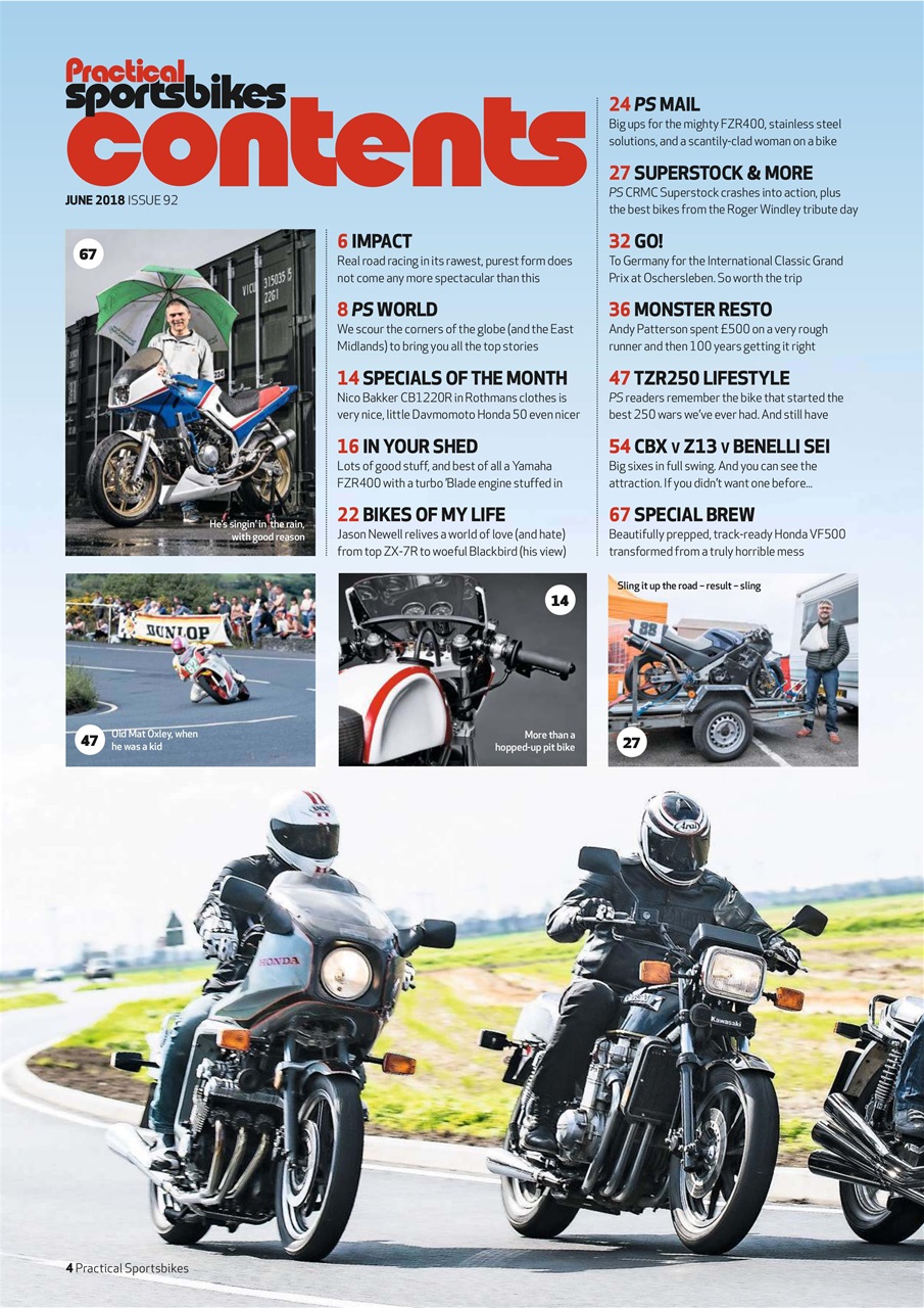 Practical Sportsbikes Preview Pages
