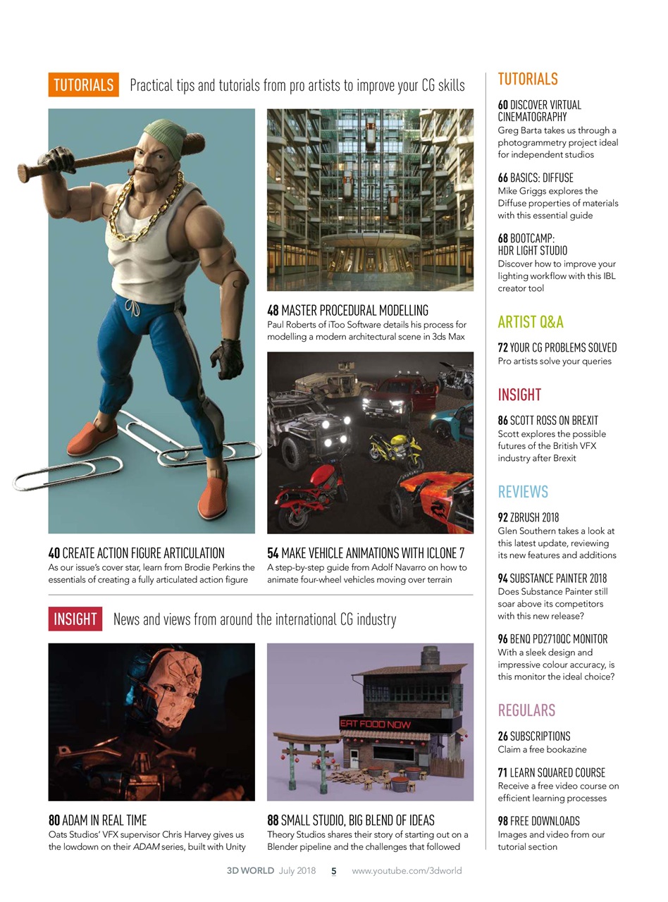 3D World Preview Pages