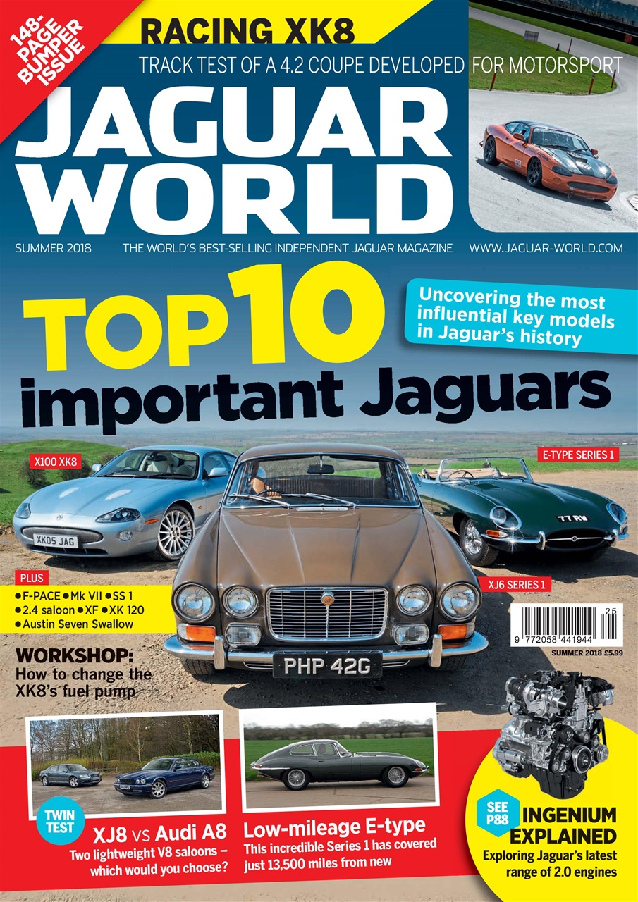 Jaguar World Preview Pages