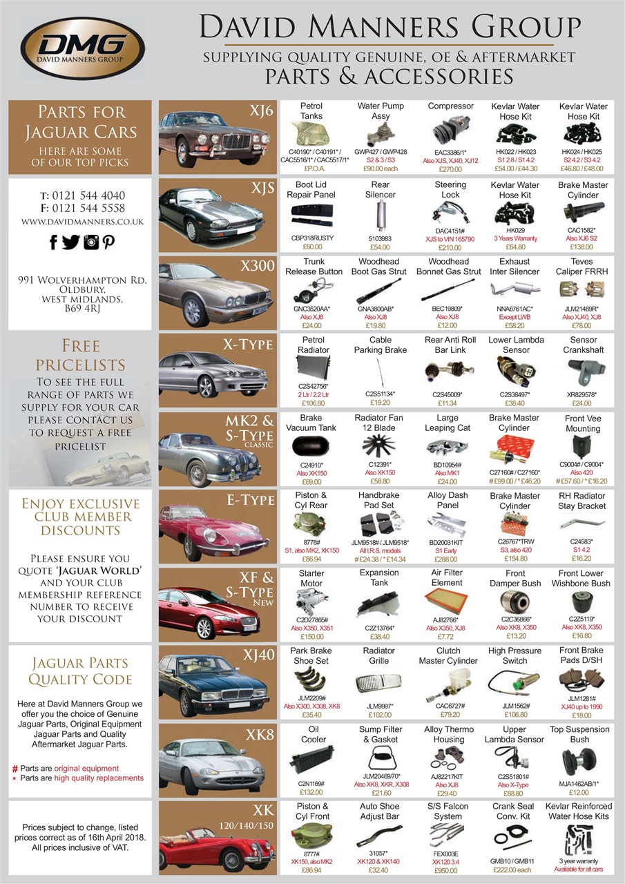Jaguar World Preview Pages
