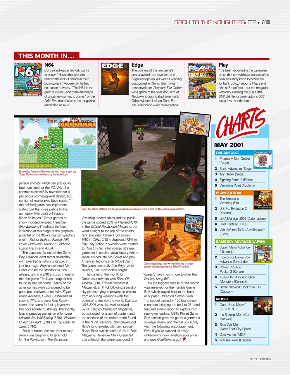 Retro Gamer Preview Pages