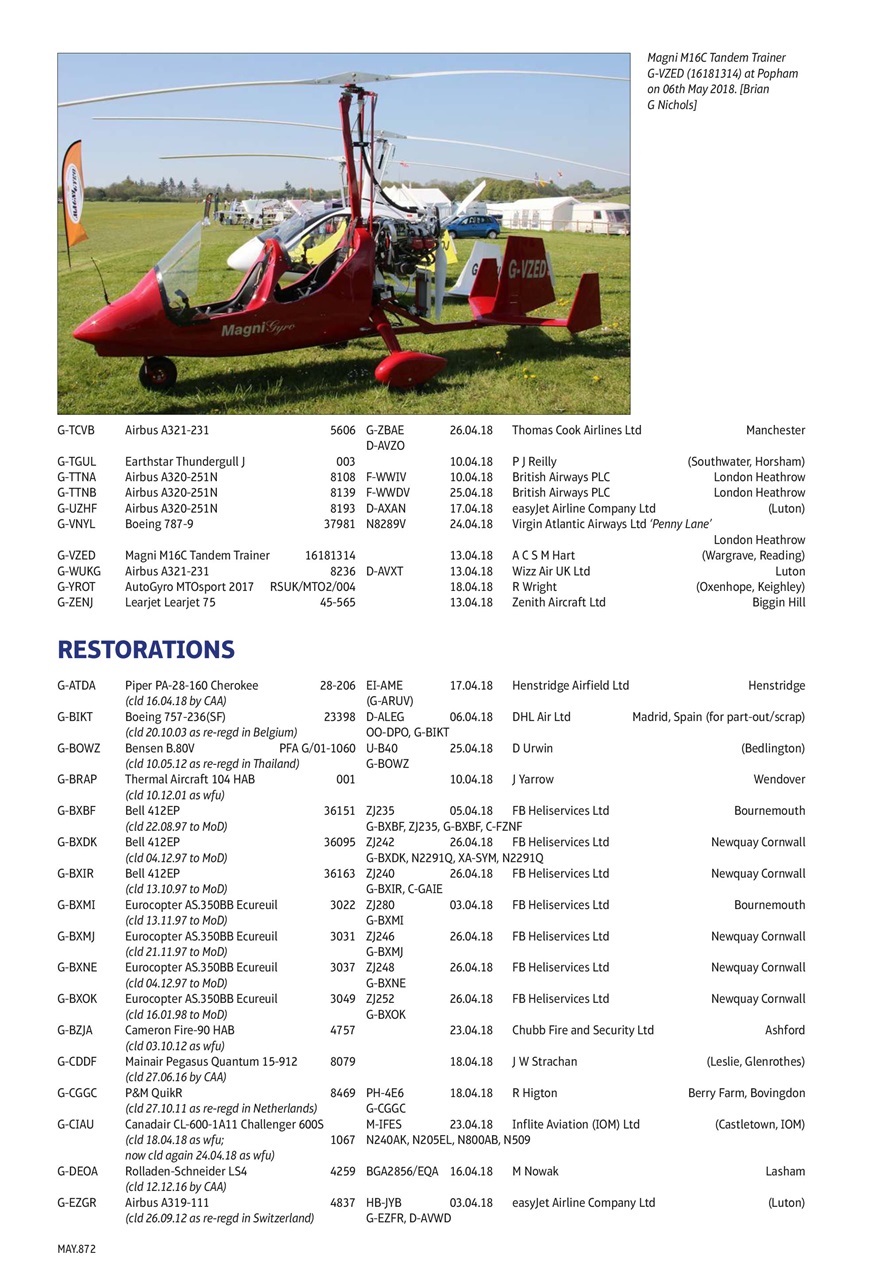 Air Britain News Preview Pages