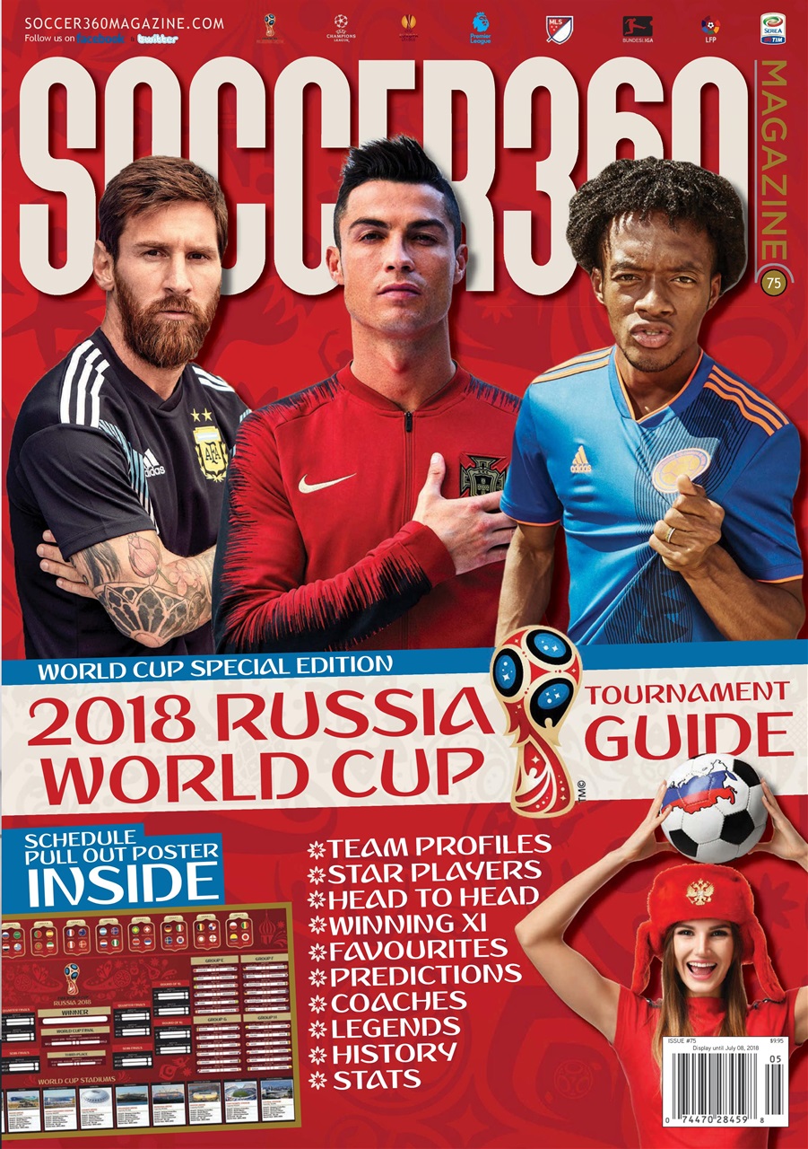 Soccer 360 Preview Pages