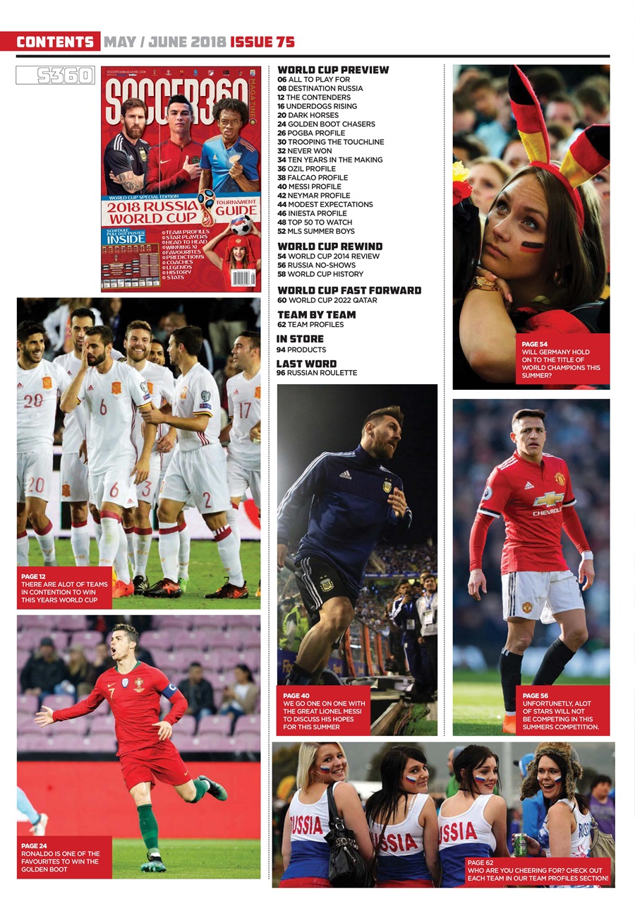 Soccer 360 Preview Pages