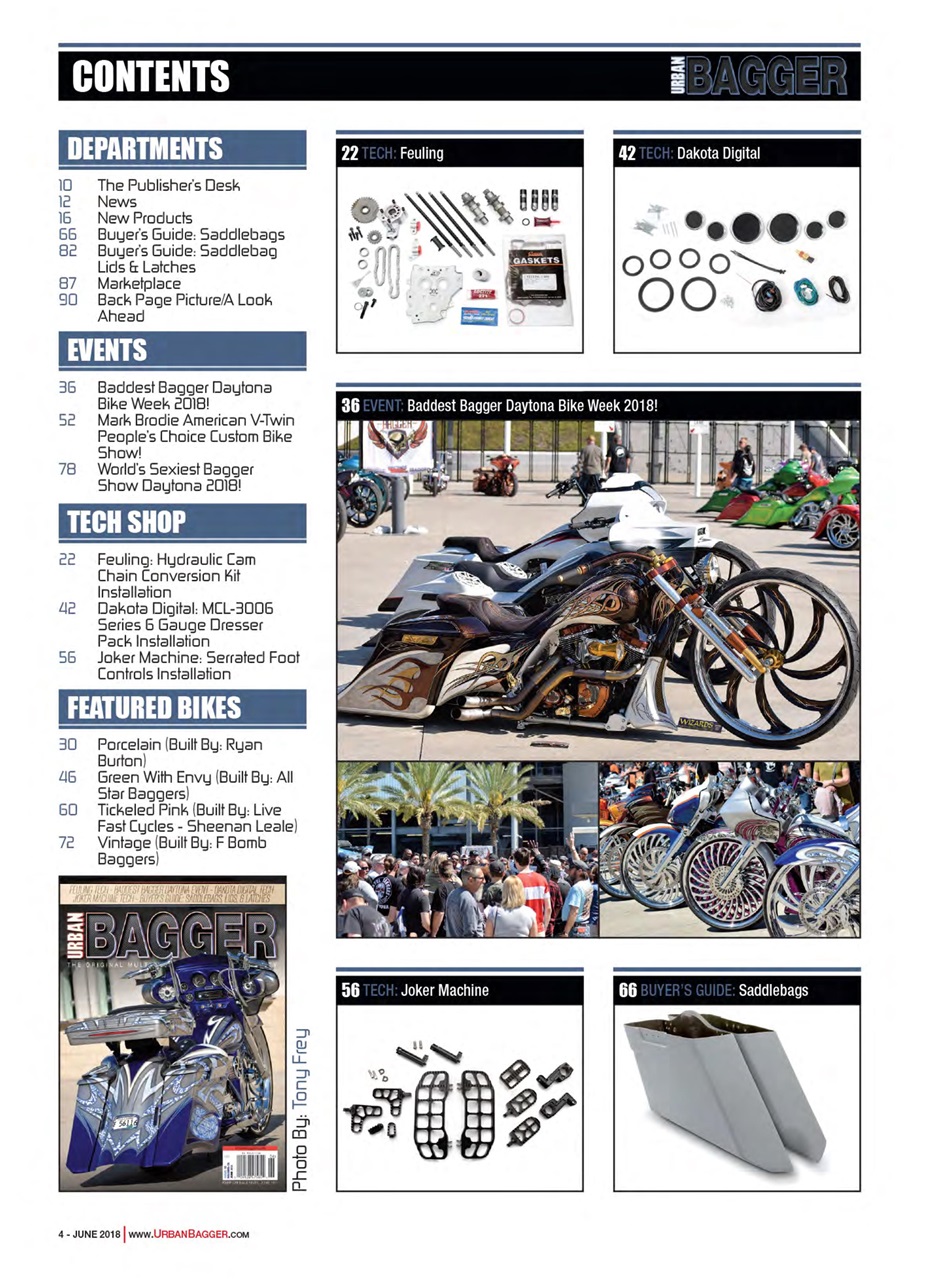 Urban Bagger Preview Pages