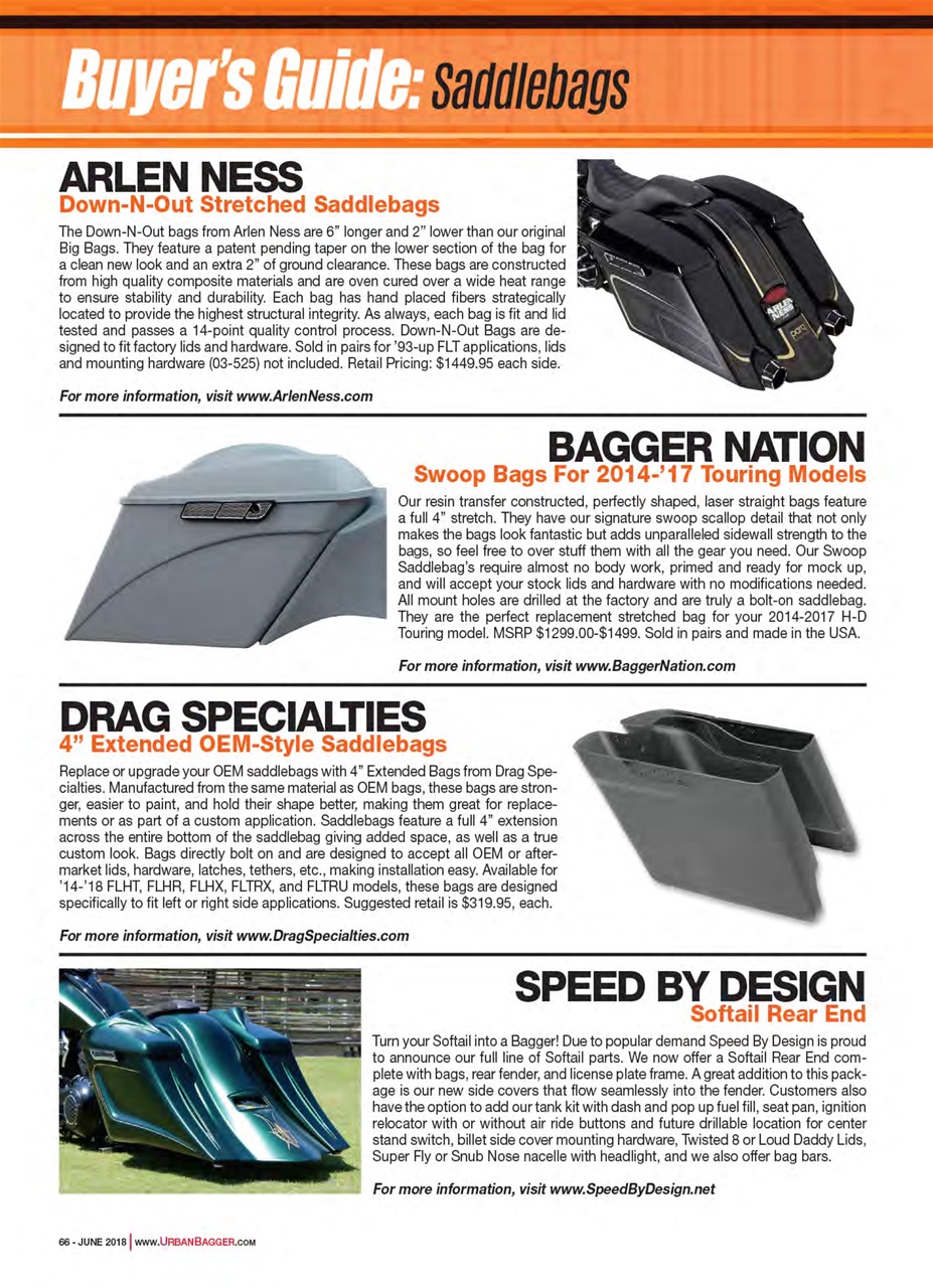 Urban Bagger Preview Pages