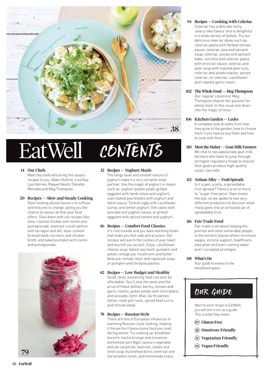 WellBeing Preview Pages