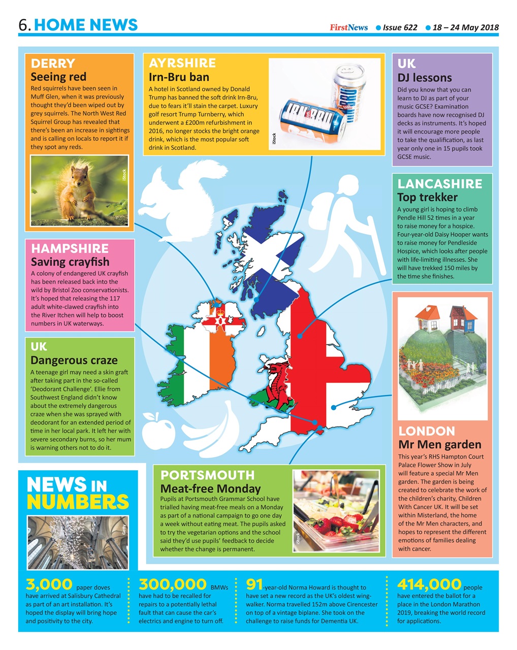 First News Preview Pages
