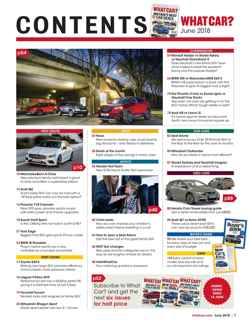 What Car? Preview Pages