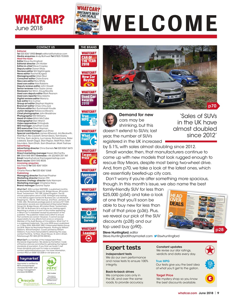 What Car? Preview Pages