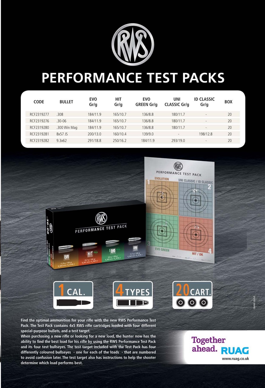 Gunmart Preview Pages