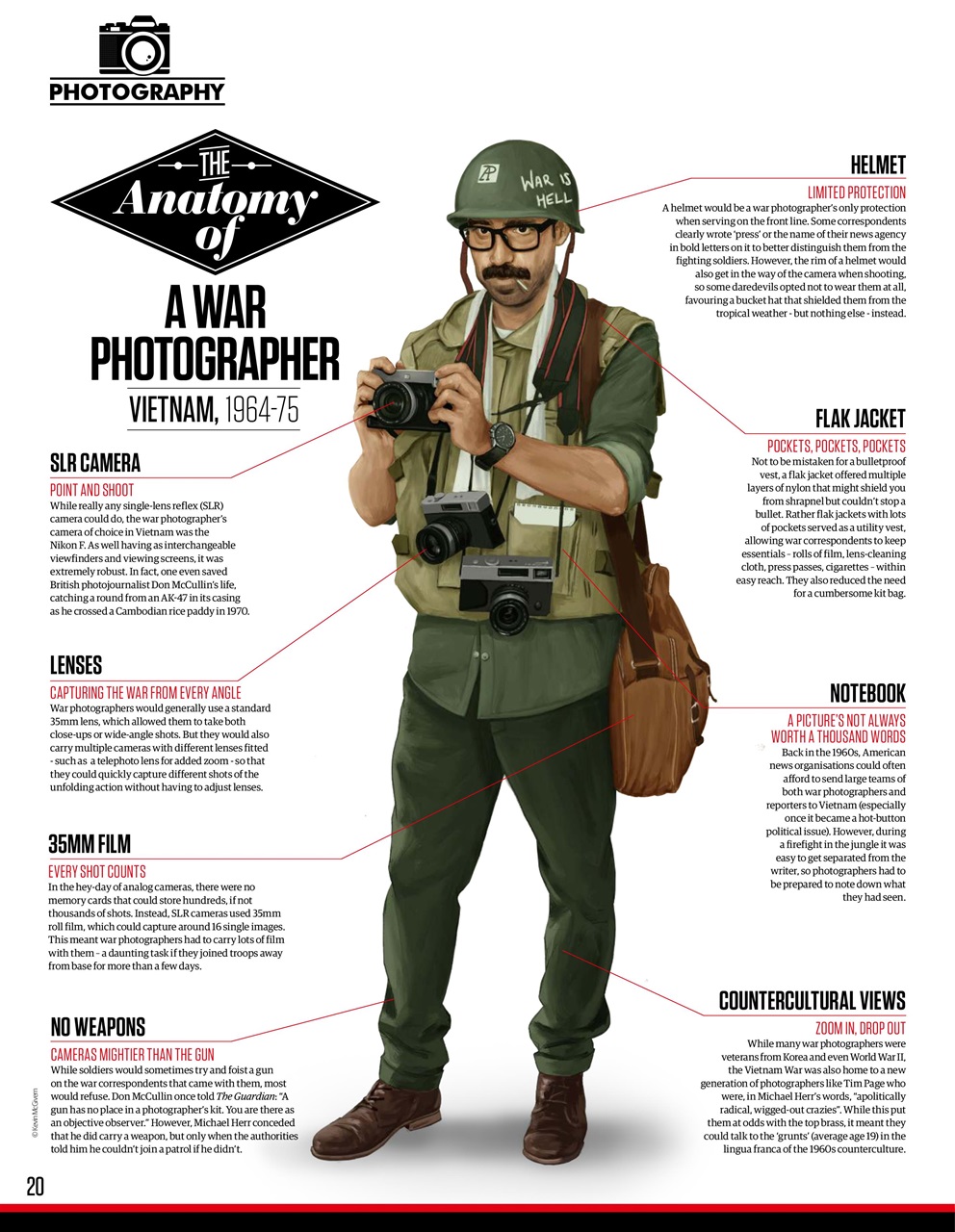 All About History Preview Pages