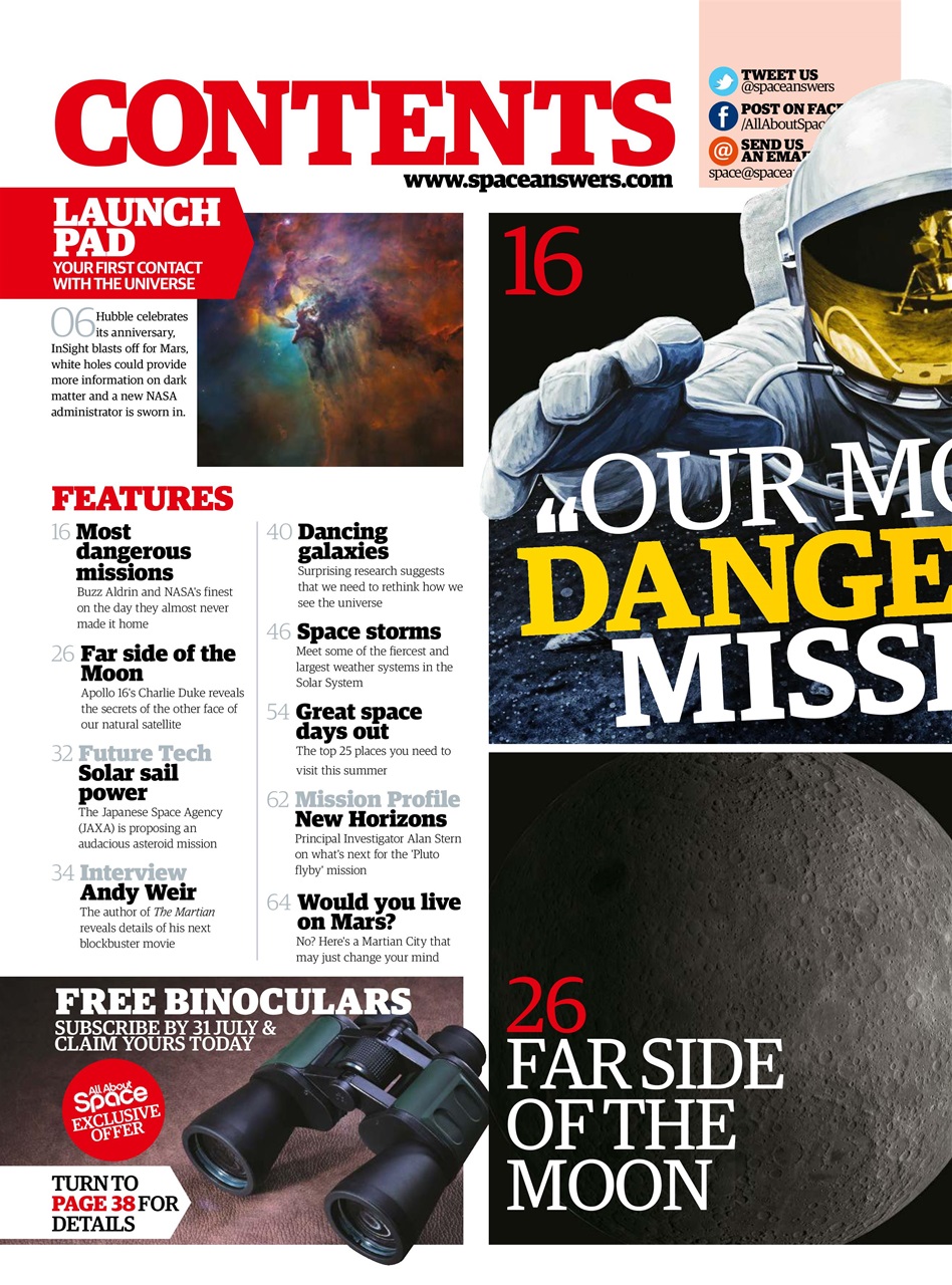 All About Space Preview Pages