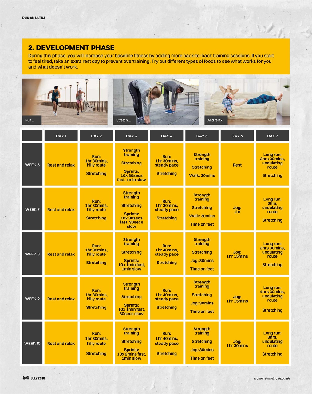 Women’s Running Preview Pages
