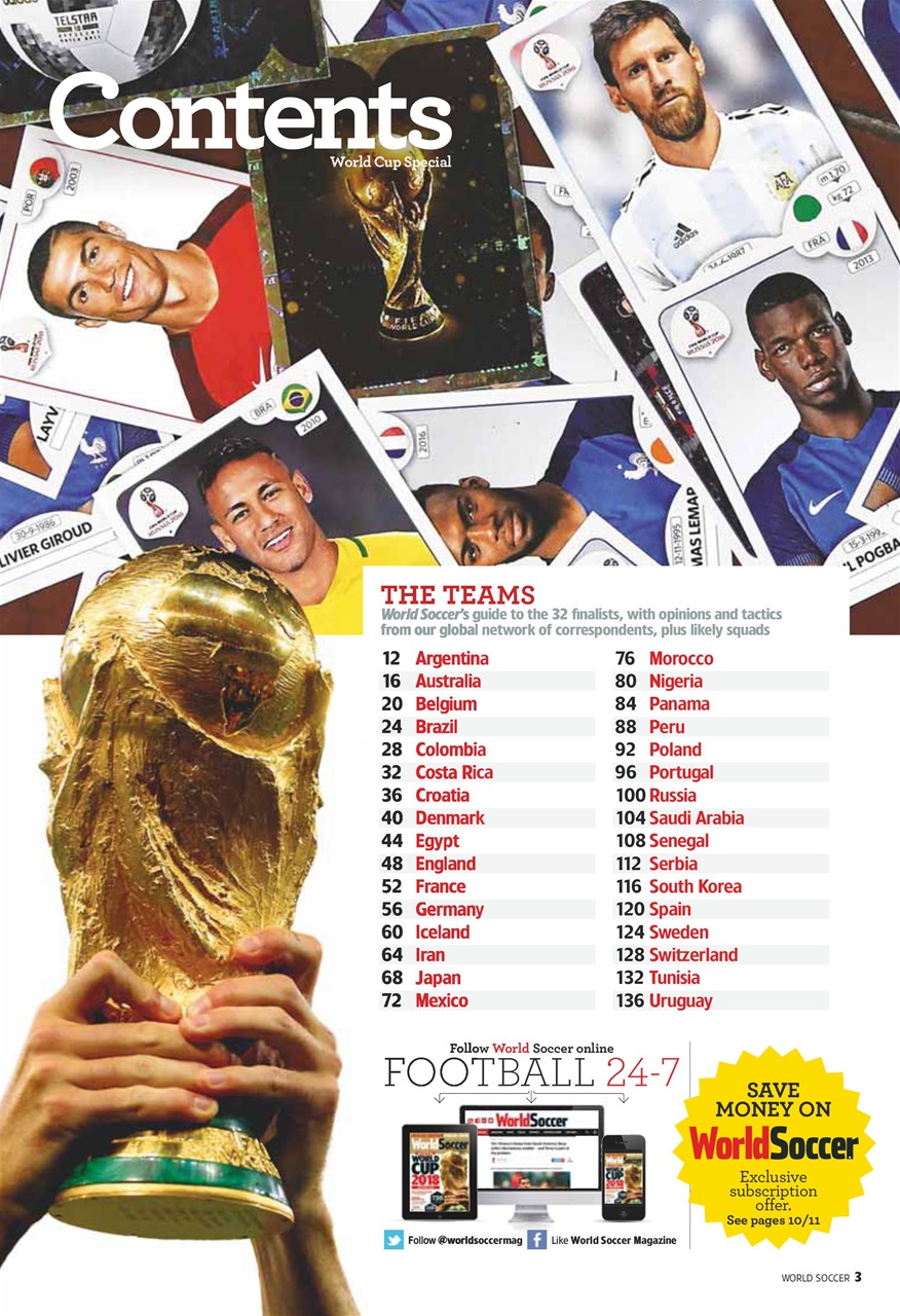 World Soccer Preview Pages