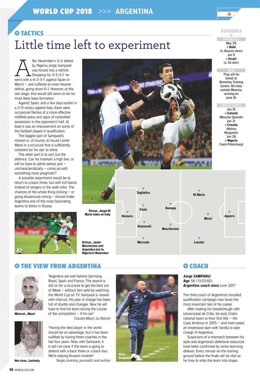 World Soccer Preview Pages