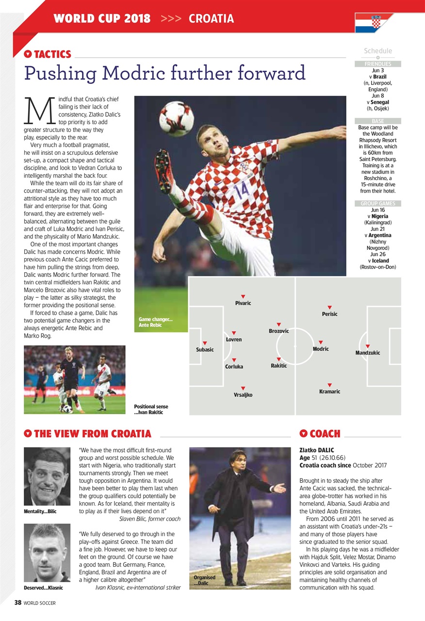 World Soccer Preview Pages