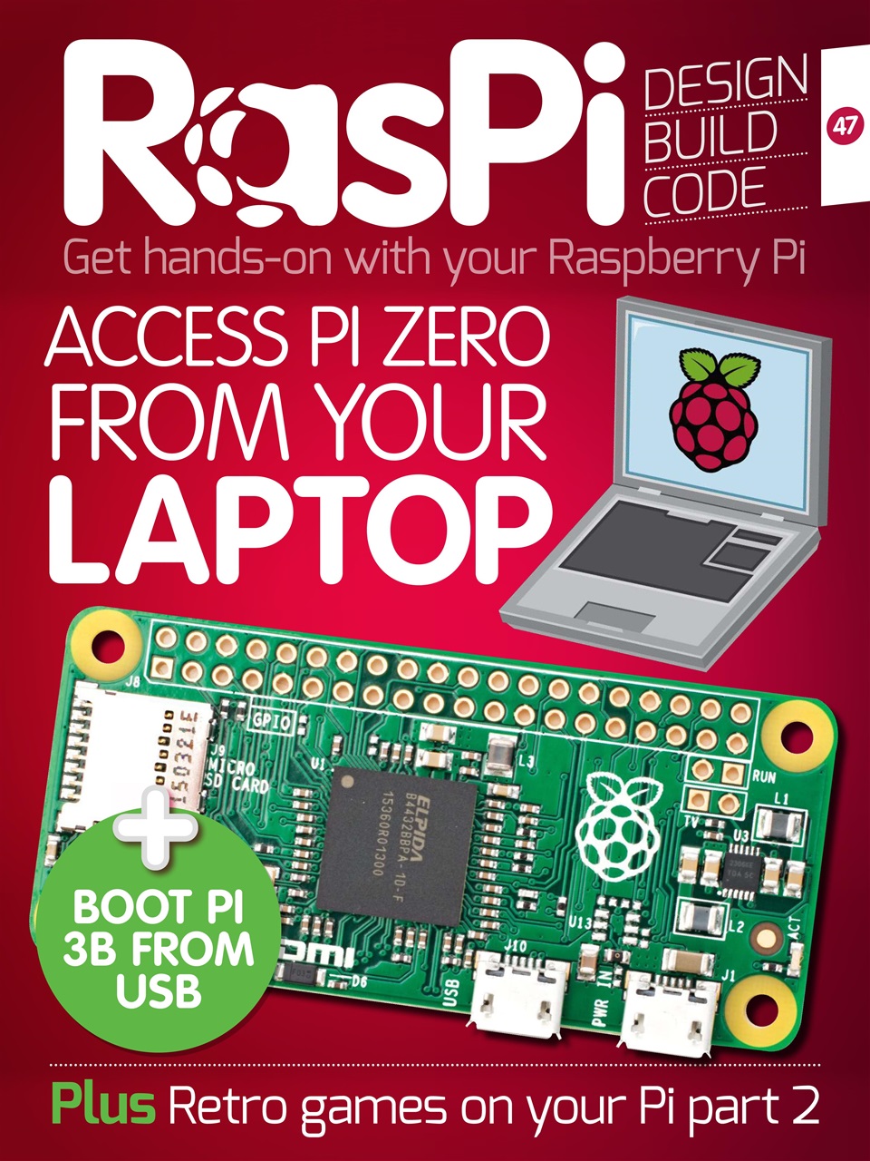 RasPi Preview Pages