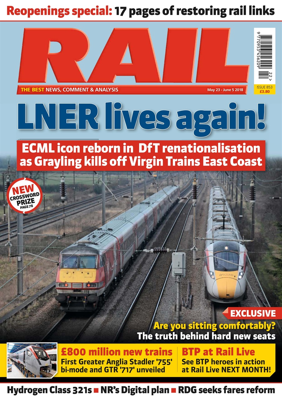 Rail Preview Pages