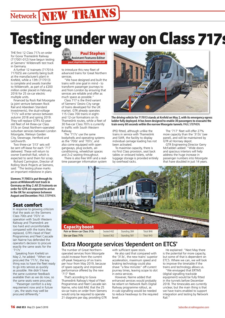 Rail Preview Pages