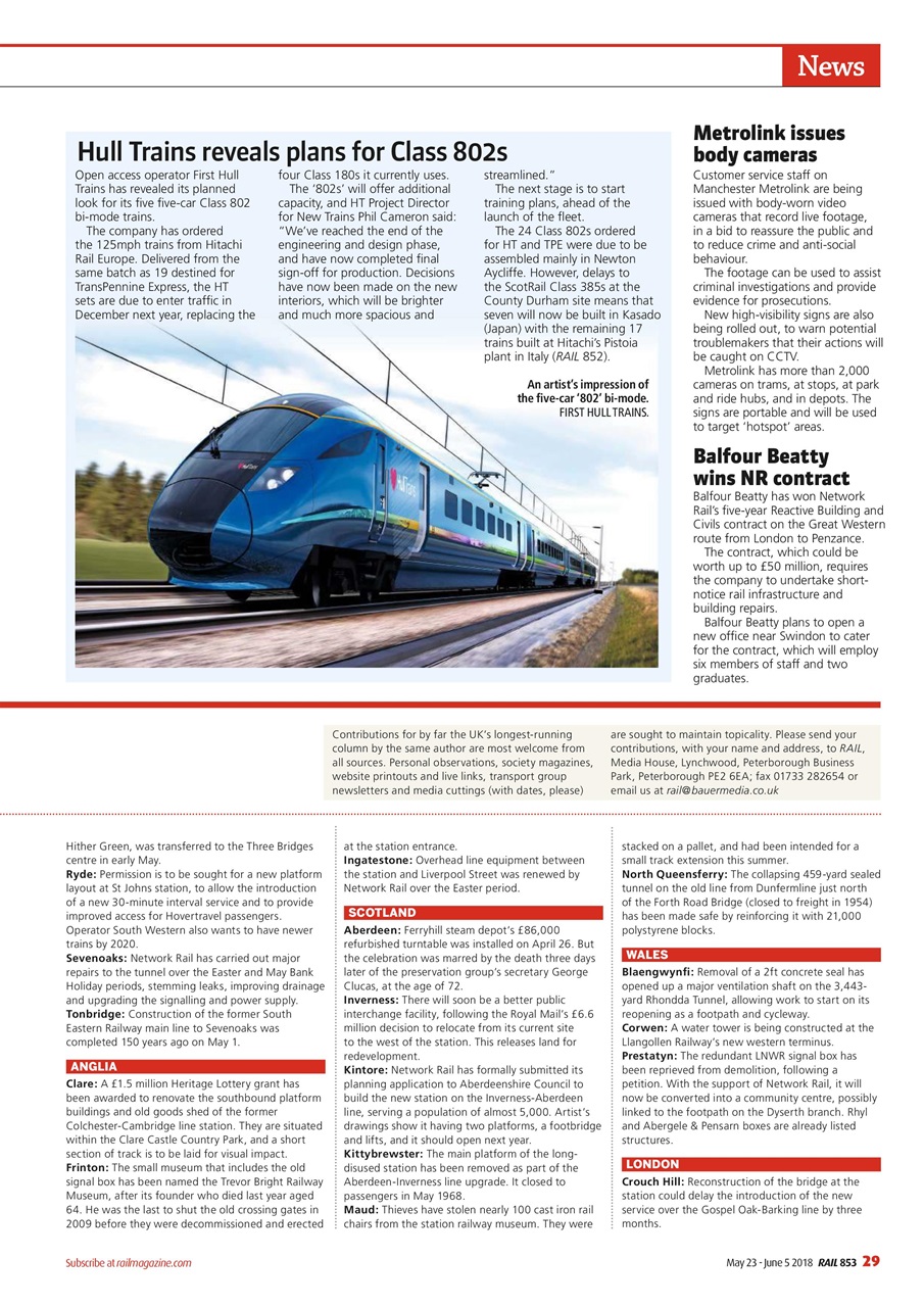 Rail Preview Pages