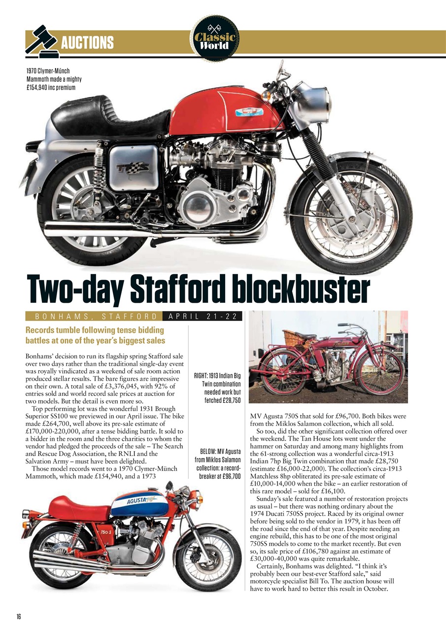 Classic Bike Preview Pages