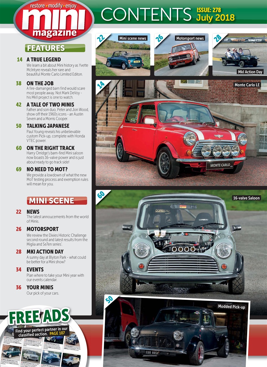 Mini Magazine Preview Pages