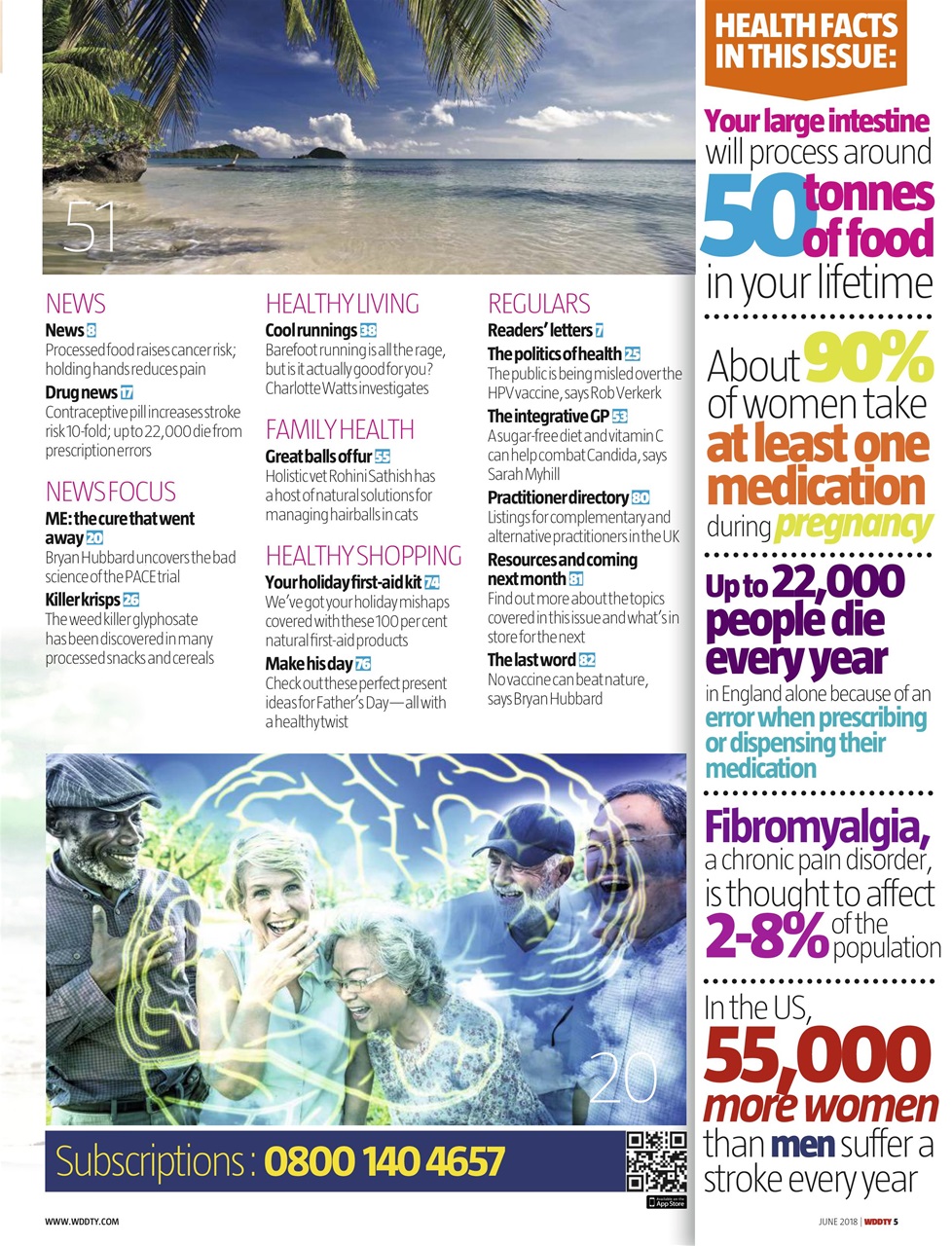 What Doctors Don't Tell You Preview Pages