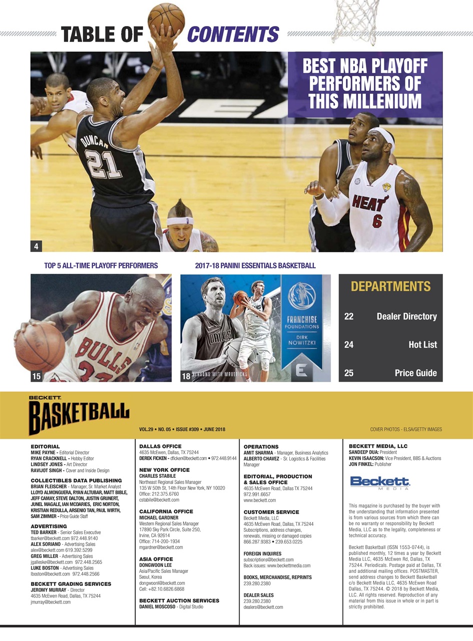 Beckett Basketball Magazine Preview Pages