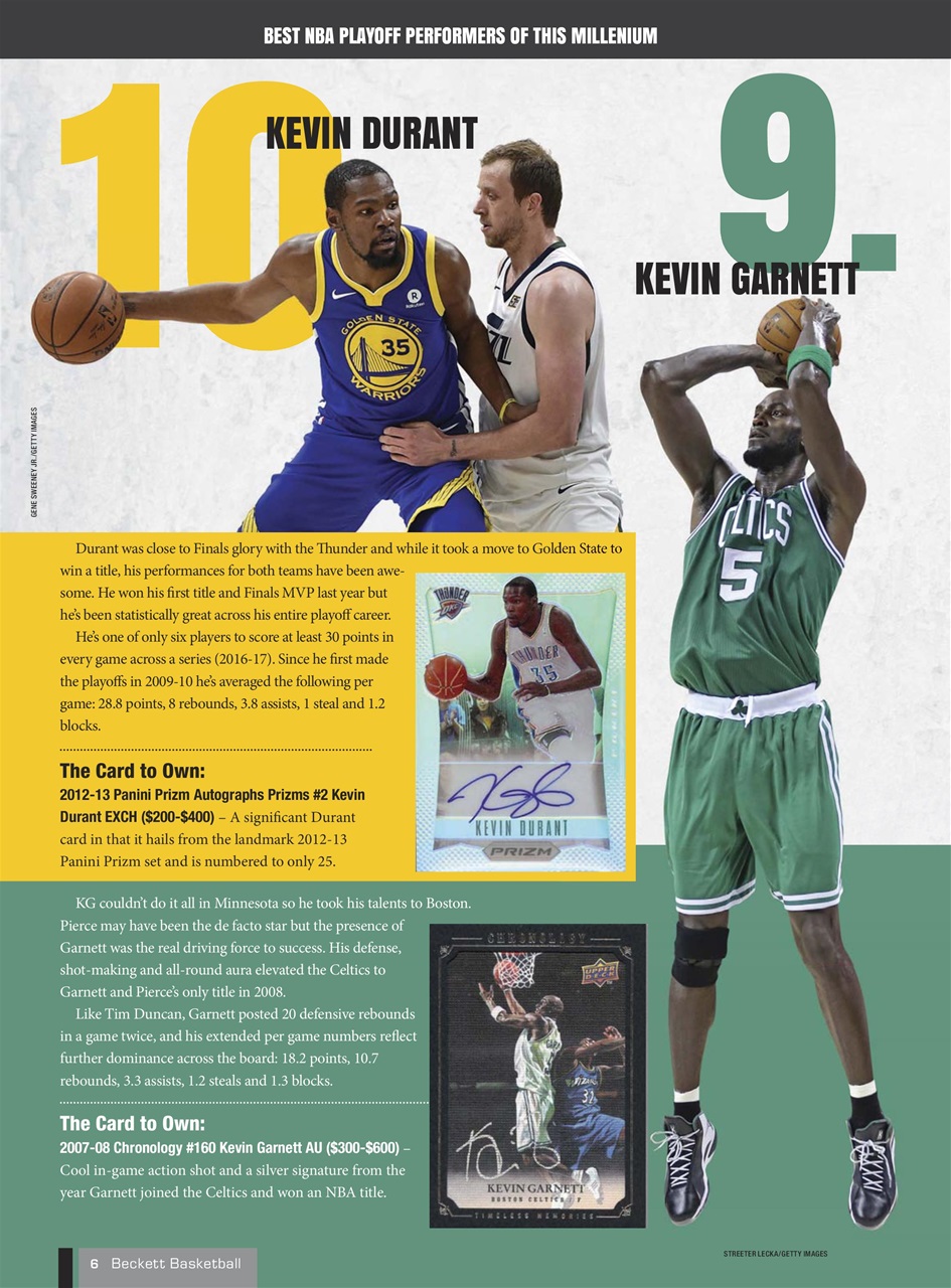 Beckett Basketball Magazine Preview Pages