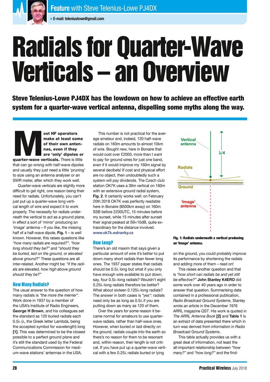 Practical Wireless Preview Pages