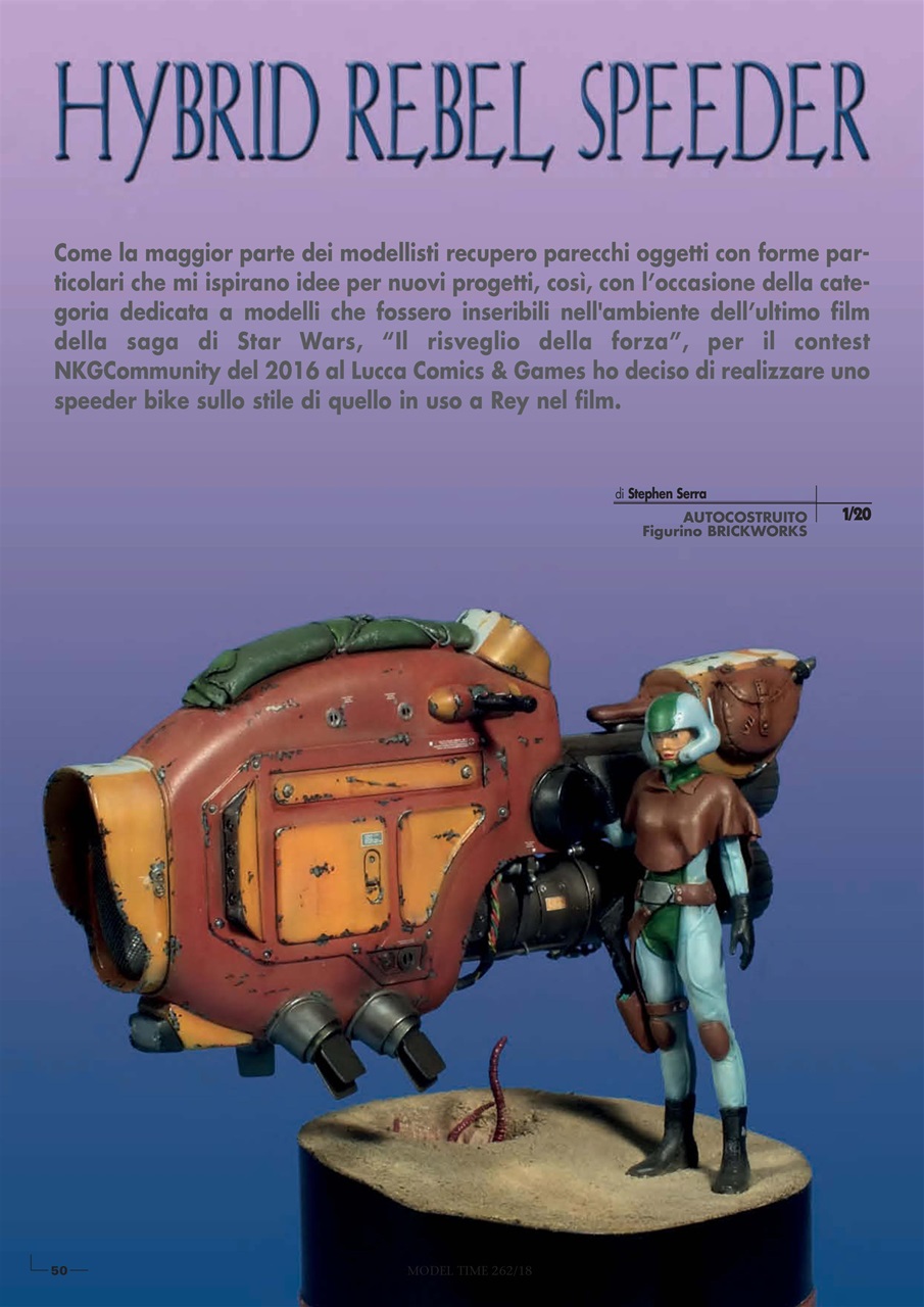 Model Time Preview Pages