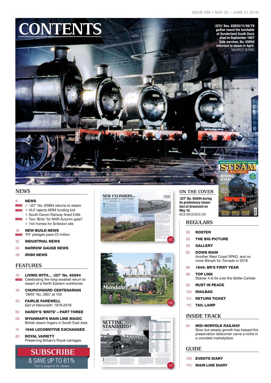 Steam Railway Preview Pages