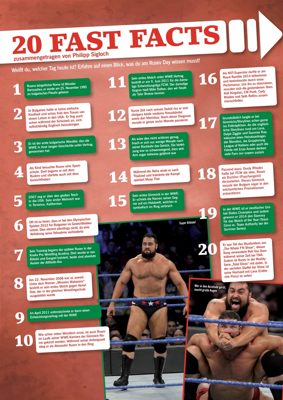 Power-Wrestling Preview Pages