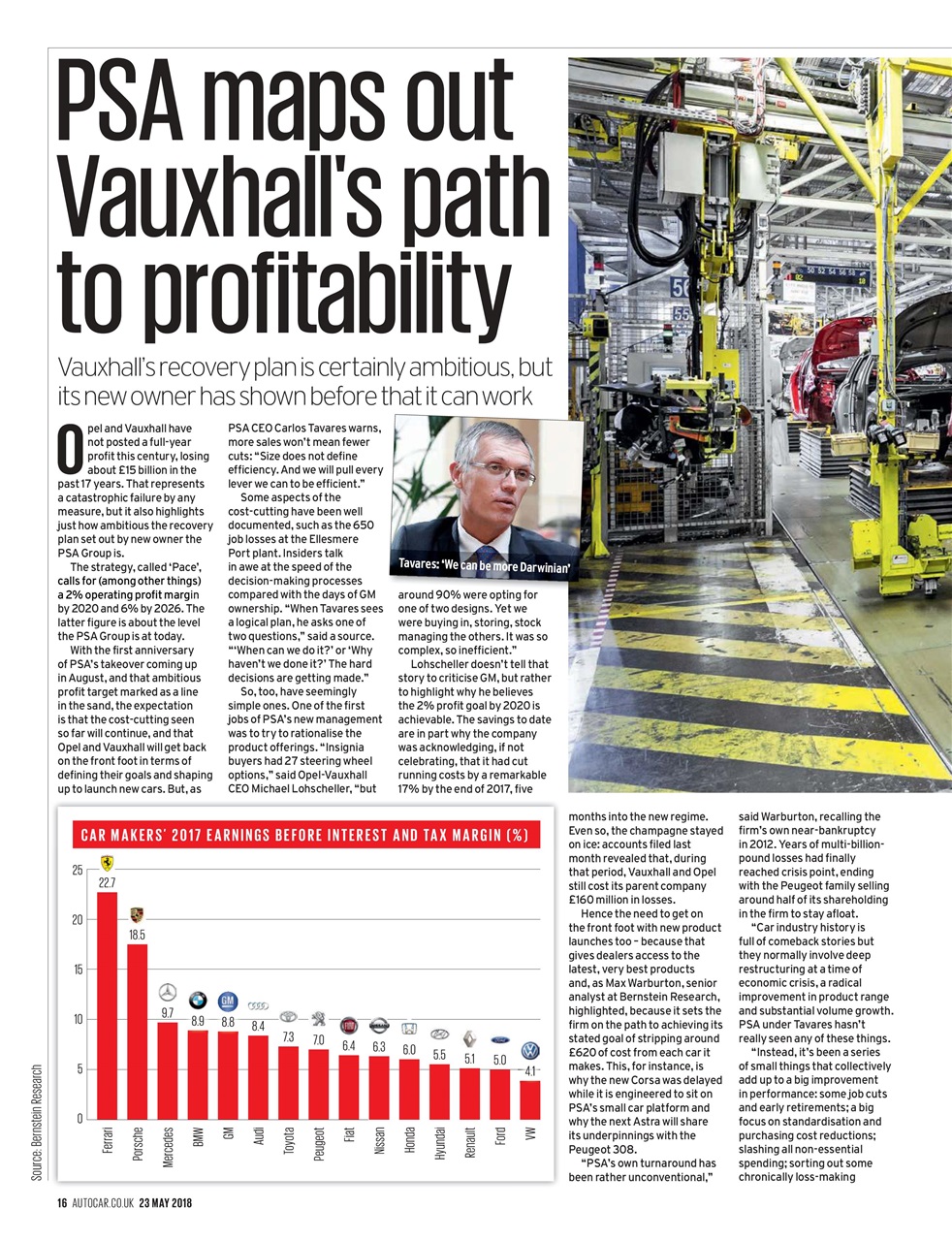 Autocar Preview Pages